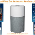 BLUEAIR Air Purifiers for Bedroom Review